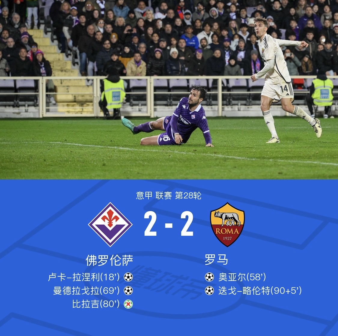 佛罗伦萨逼平对手，表现高效防守的简单介绍